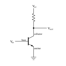 A simple circuit diagram showing the labels of an n-p-n bipolar transistor Transistor Simple Circuit Diagram with NPN Labels.svg