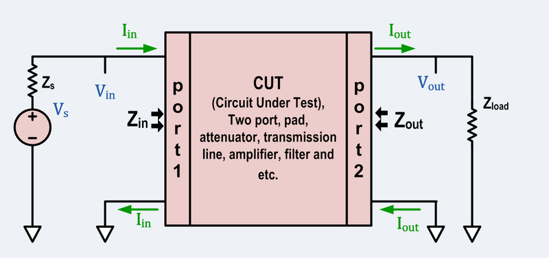 File:Two port general connection unbalanced left to right.png