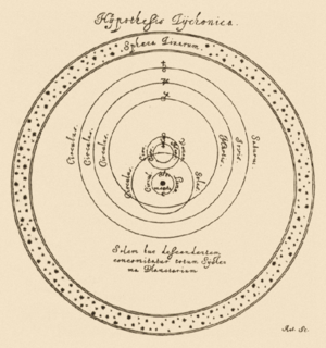 Tychonic system Model of the Solar System proposed in 1588 by the Danish astronomer Tycho Brahe