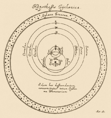 File:Tychonian.png