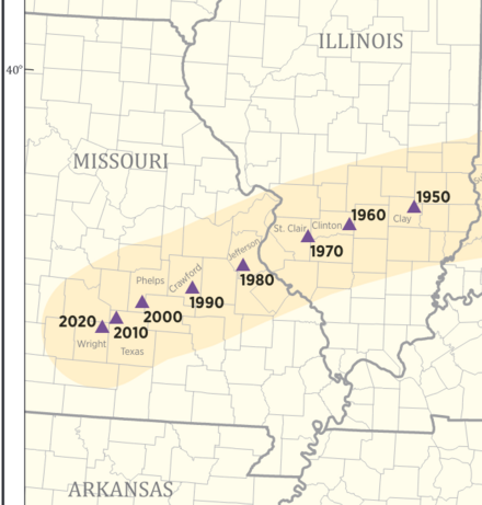 The population center for the United States has been in Missouri since 1980.  As of 2020, it is near Interstate 44 in Missouri as it approaches Springfield.