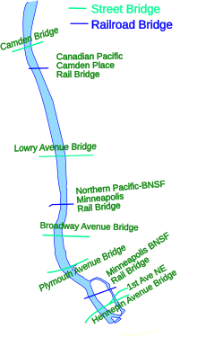 Жоғарғы 2 Миннеаполис Миссисипи.svg