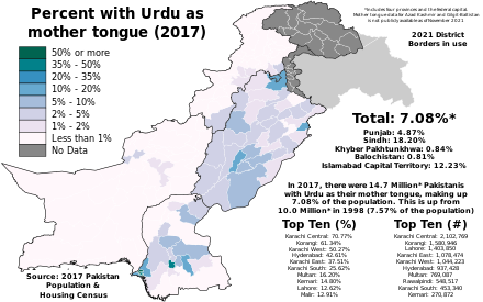 The proportion of people with Urdu as their mother tongue in each Pakistani District as of the 2017 Pakistan Census