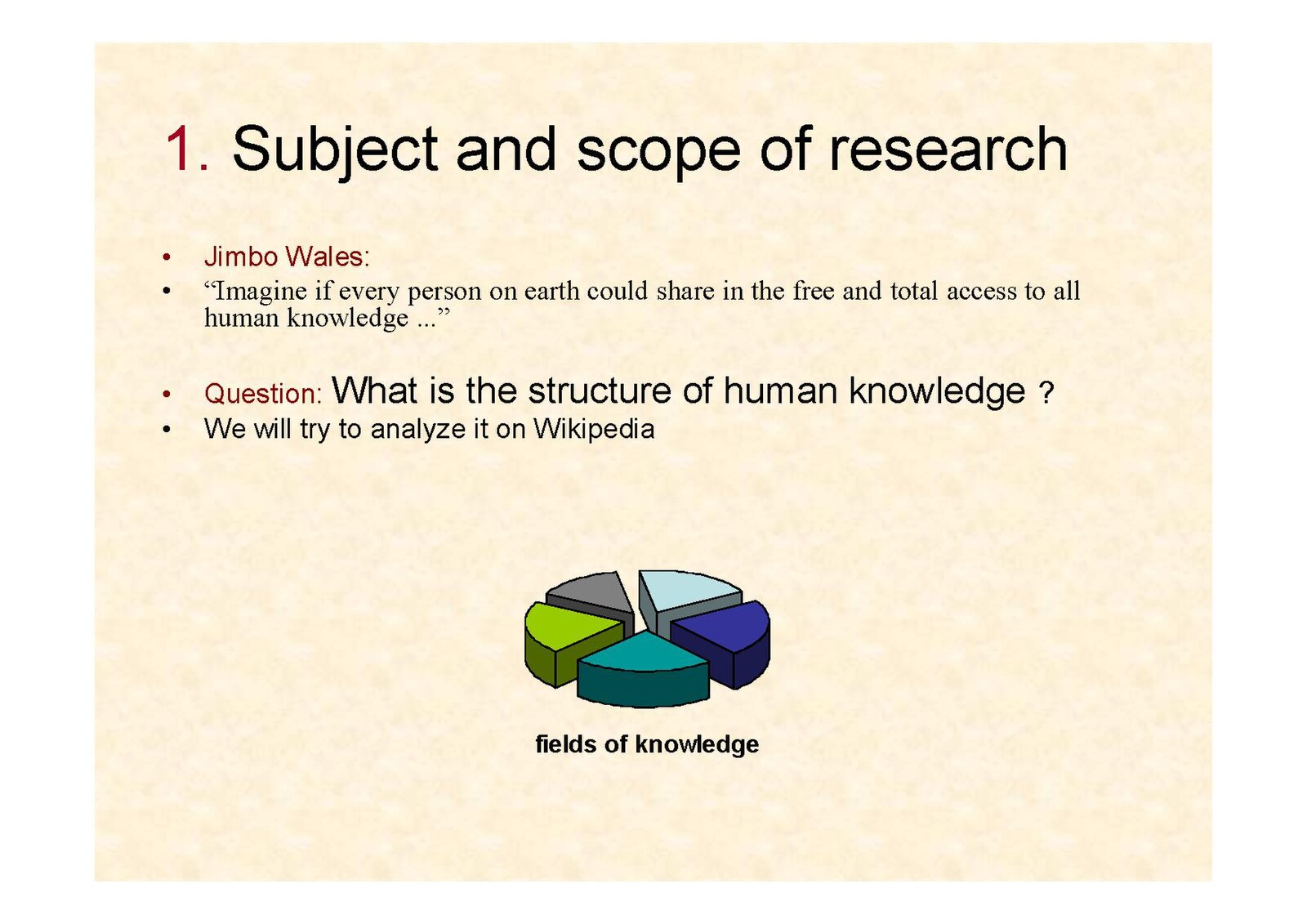 Field of knowledge. Scope of research. Исследования scope.