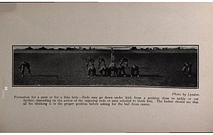 "A formation for a punt or for a fake kick", circa 1905 Yost punt kick.jpg