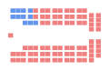 Vignette pour la version du 1 avril 2014 à 03:16