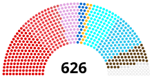 1956 – French National Assembly.svg