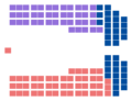 Vignette pour la version du 22 mai 2016 à 14:28