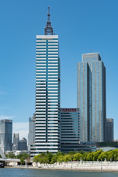 File:21110-Tianjin (49063971737).jpg