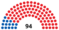 67. ND House diagram 2021.svg