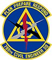 788th Civil Engineer Squadron Emblem.jpg