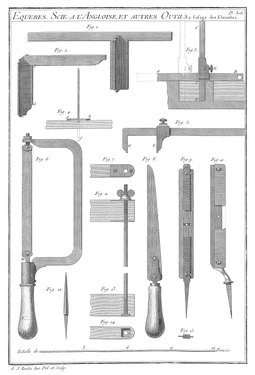 Planche 308 - Equeres. Scie. a l’Angloise, et autres Outils. a l’uſage des Ebeniſtes.