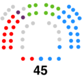 Miniatura per a la versió del 20:43, 14 juny 2023