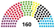 Miniatura para Elecciones estatales de Berlín de 2016