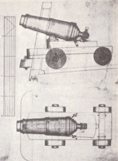 Admiralty carriage mount for an 18-pounder carronade, 1808