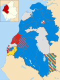 Thumbnail for 2007 Allerdale Borough Council election