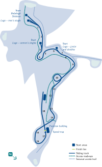 Altenberg bobsleigh, luge, and skeleton track