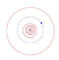 Orbit of 9989 1997 SG16