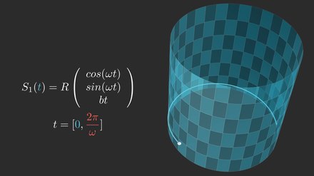 Datei:Animierte parametrische Funktion.webm