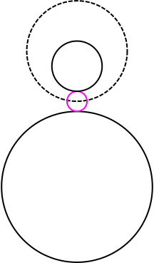 File:Apollonius no solutions black.svg