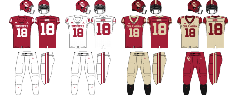 File:Big12-Uniform-Oklahoma.png