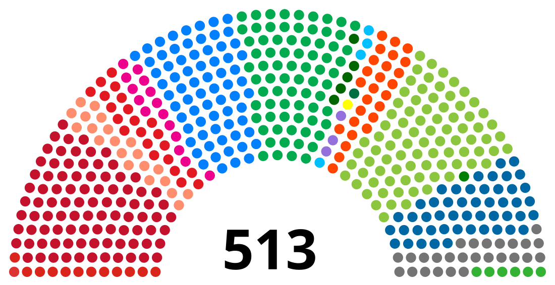 Eleições gerais no Brasil em 2002