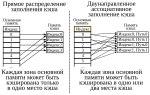 Neue Vektorgrafik