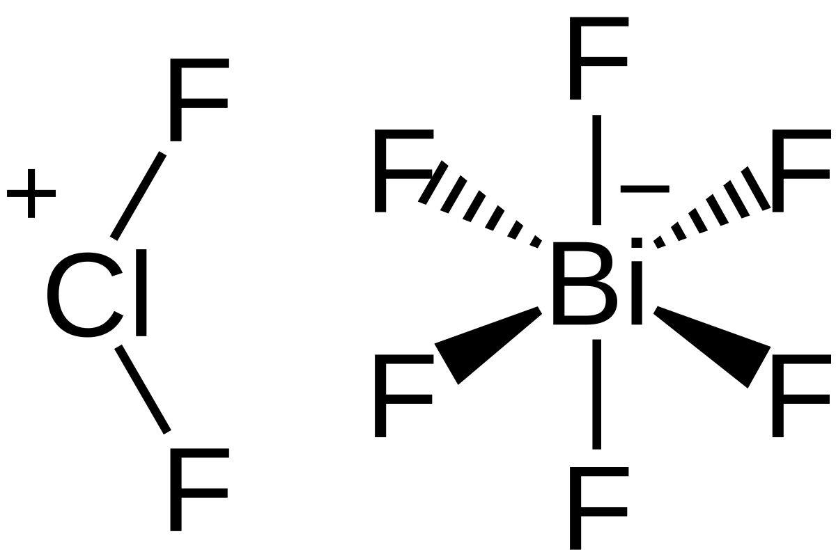 Схема образования clf3