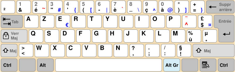 File:Clavier-Azerty.svg