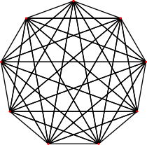 Grafico completo K9.svg