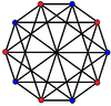 Complex polygon 2-4-5-bipartite graph.png
