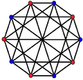 Polígono complejo 2-4-5-bipartite graph.png