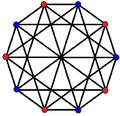 Karmaşık çokgen 2-4-5-bipartite graph.png