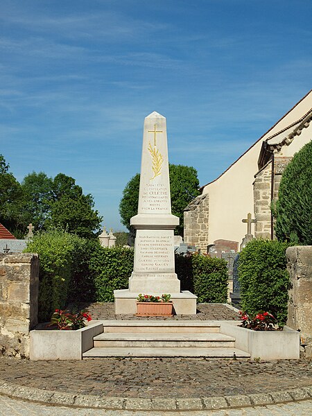 File:Culêtre-FR-21-monument aux morts-01.jpg