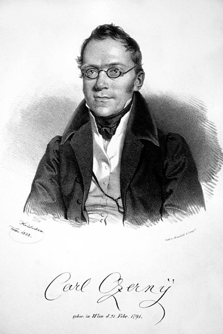 Carl_Czerny