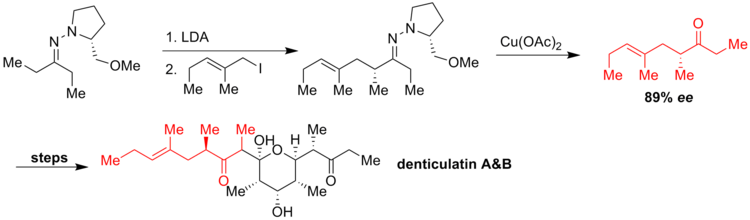 Synthese von Denticulatin A & B.