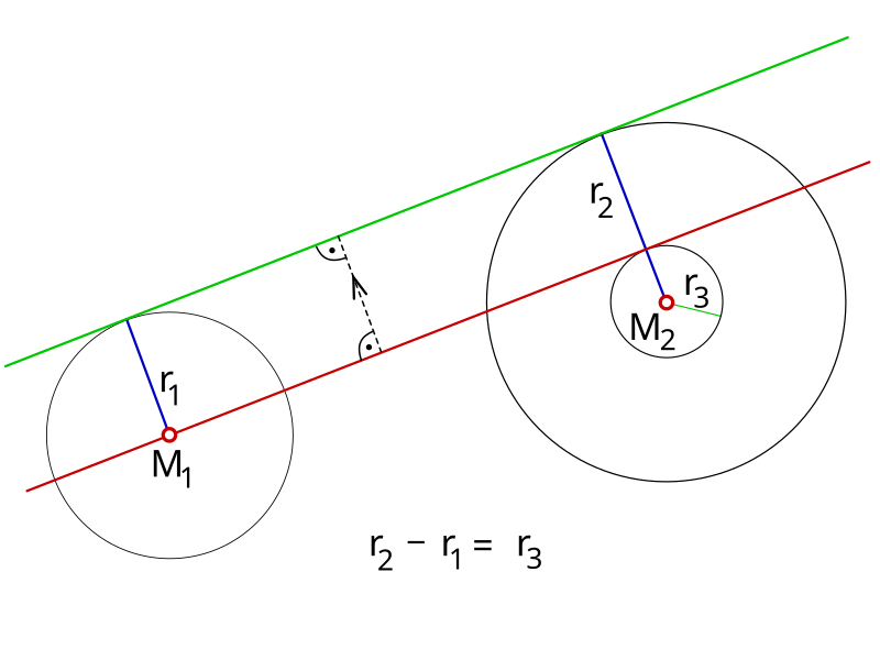 File:Deutsch Tangente an zwei Kreisen 2018-03-28 01.svg