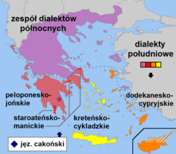 Klasyfikacja Języków Indoeuropejskich