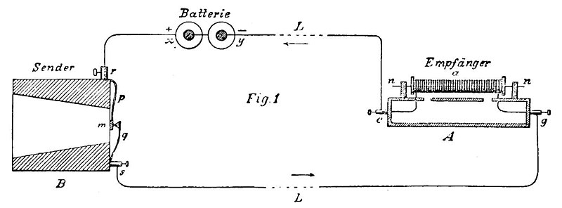 File:Die Gartenlaube (1893) b 237 2.jpg