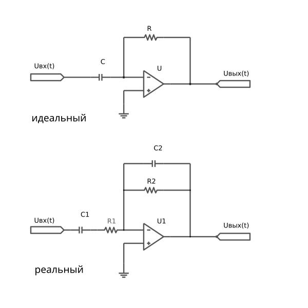 File:Differentiating2.svg