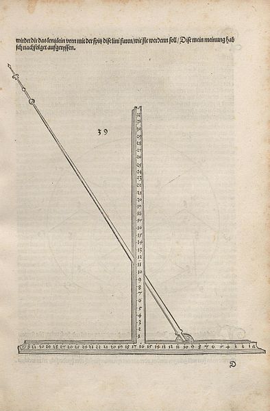 File:Duerer Underweysung der Messung 041.jpg