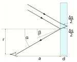 Neue Vektorgrafik