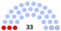 Vignette pour la version du 23 décembre 2020 à 10:23