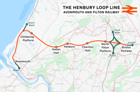 Henbury Loop Line.png