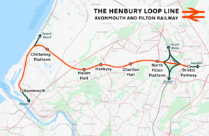 300px henbury loop line