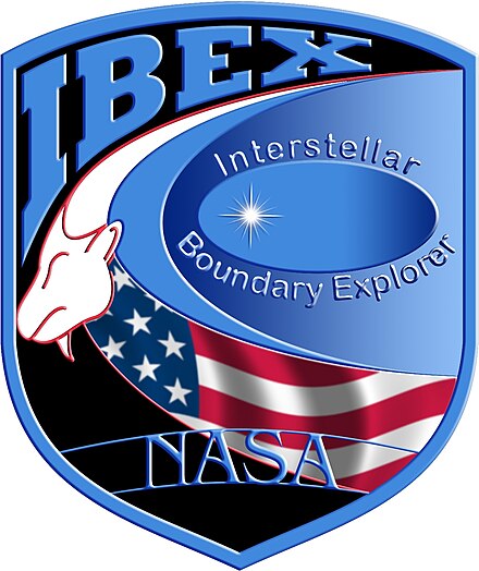 Logo IBEX