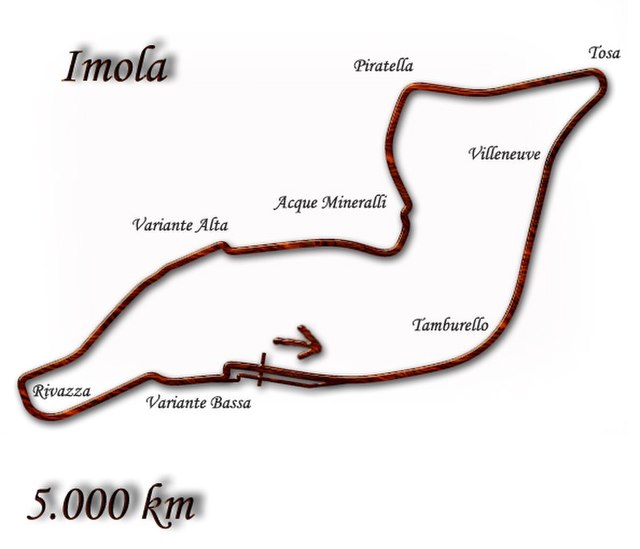 1980 Italian Grand Prix