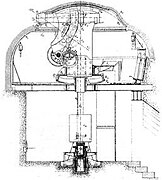 Category:Fortifications of Toruń Fortress - Wikimedia Commons