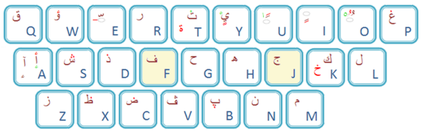 Intellark QWERTY keyboard layout Intellark4qwerty.png