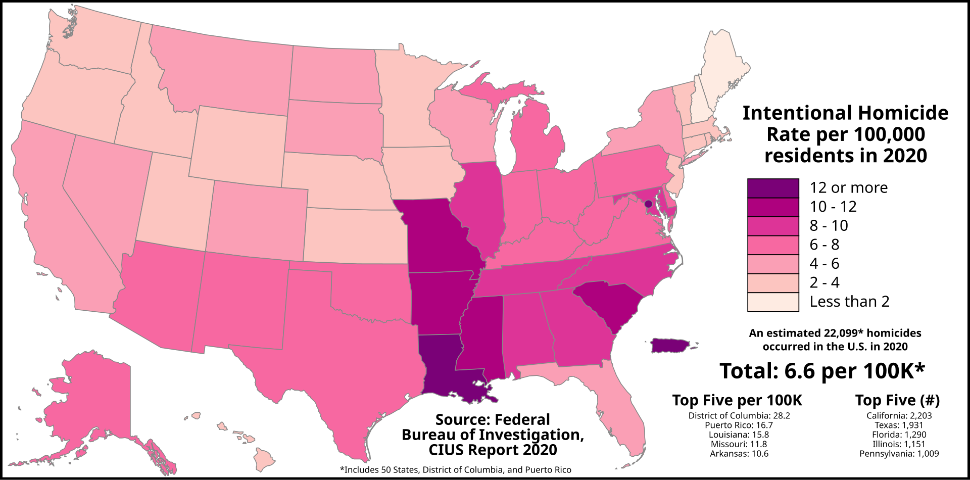 1920px-Intentional_Homicide_Rate_by_U.S.